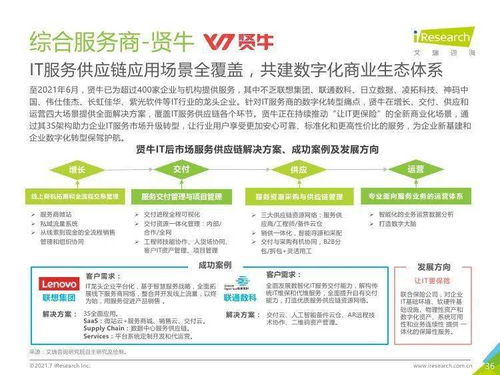 艾瑞咨詢 2021年中國IT服務(wù)供應(yīng)鏈數(shù)字化升級研究報告