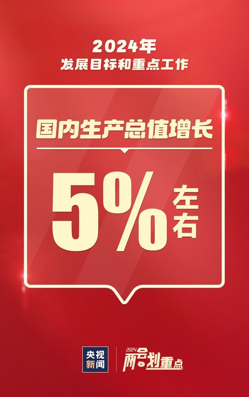 這些事與你我相關 一組圖速覽2024年重點工作與信息咨詢服務的價值
